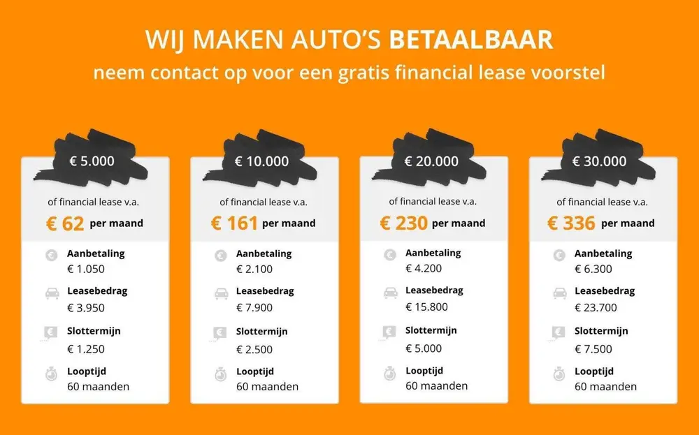 Volkswagen Tiguan 1.5 eTSI GOAL/Life Edition|Trekhaak|Navi uit 2025, foto 15