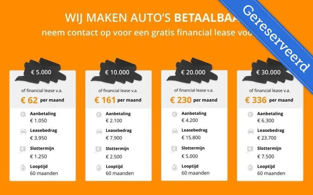 Volkswagen Golf 1.5 TSI GOAL|CarPlay/Android|Cruise Adaptief uit 2025, foto 15