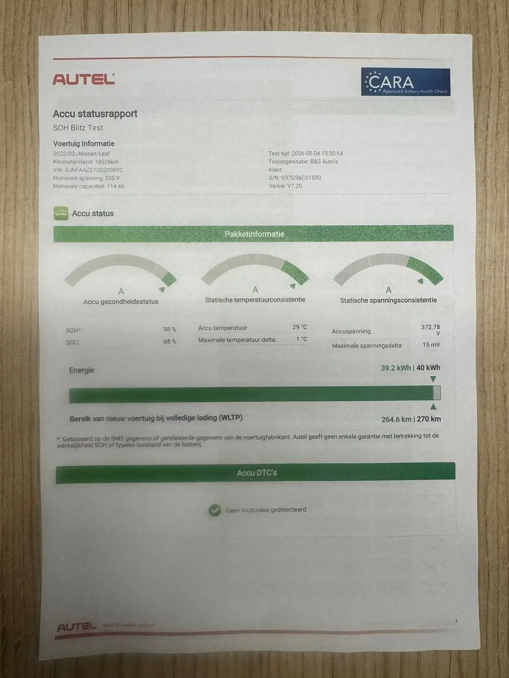 Nissan Leaf N-Connecta 39 kWh SOH 98 360 Camera Clima uit 2024, foto 9