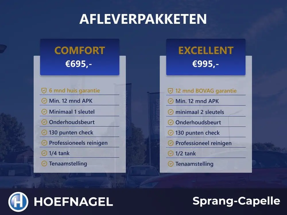 Volkswagen Golf 1.5 eTSI Style | Adaptive Cruise | Navi | St uit 2020, foto 10