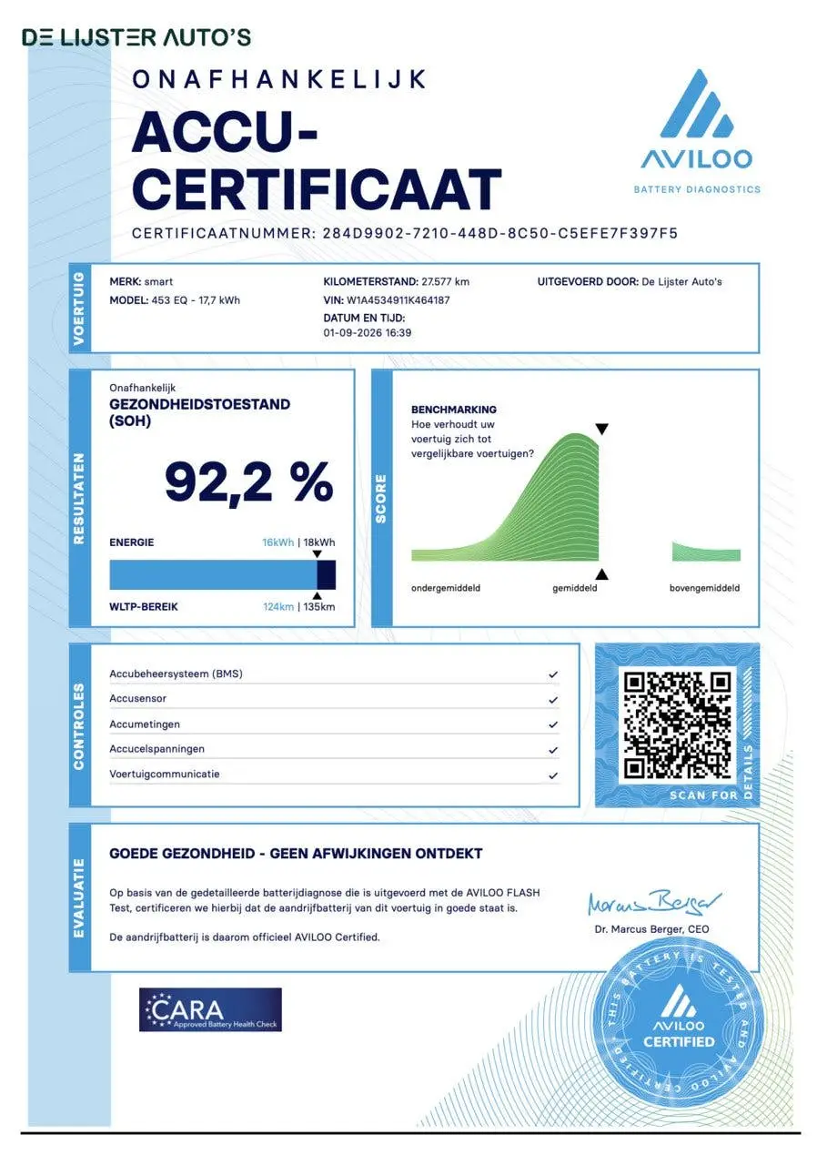 Smart ForTwo EQ Comfort EQ Comfort | SOH 92,2 % | Car uit 2021, foto 2