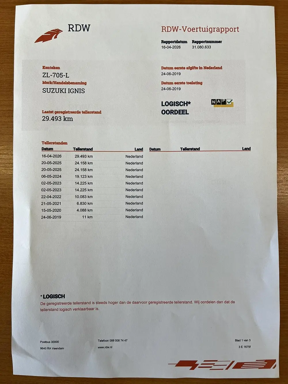 Suzuki Ignis 1.2 Select Automaat | Achteruitrijcamera | All uit 2019, foto 5