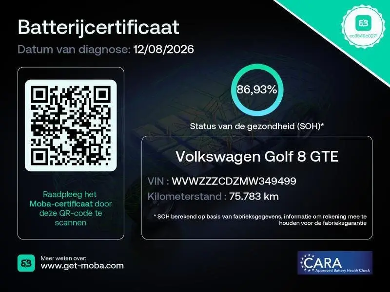 Volkswagen Golf 1.4 eHybrid GTE | Apple CarPlay | Stoelverwa uit 2021, foto 2