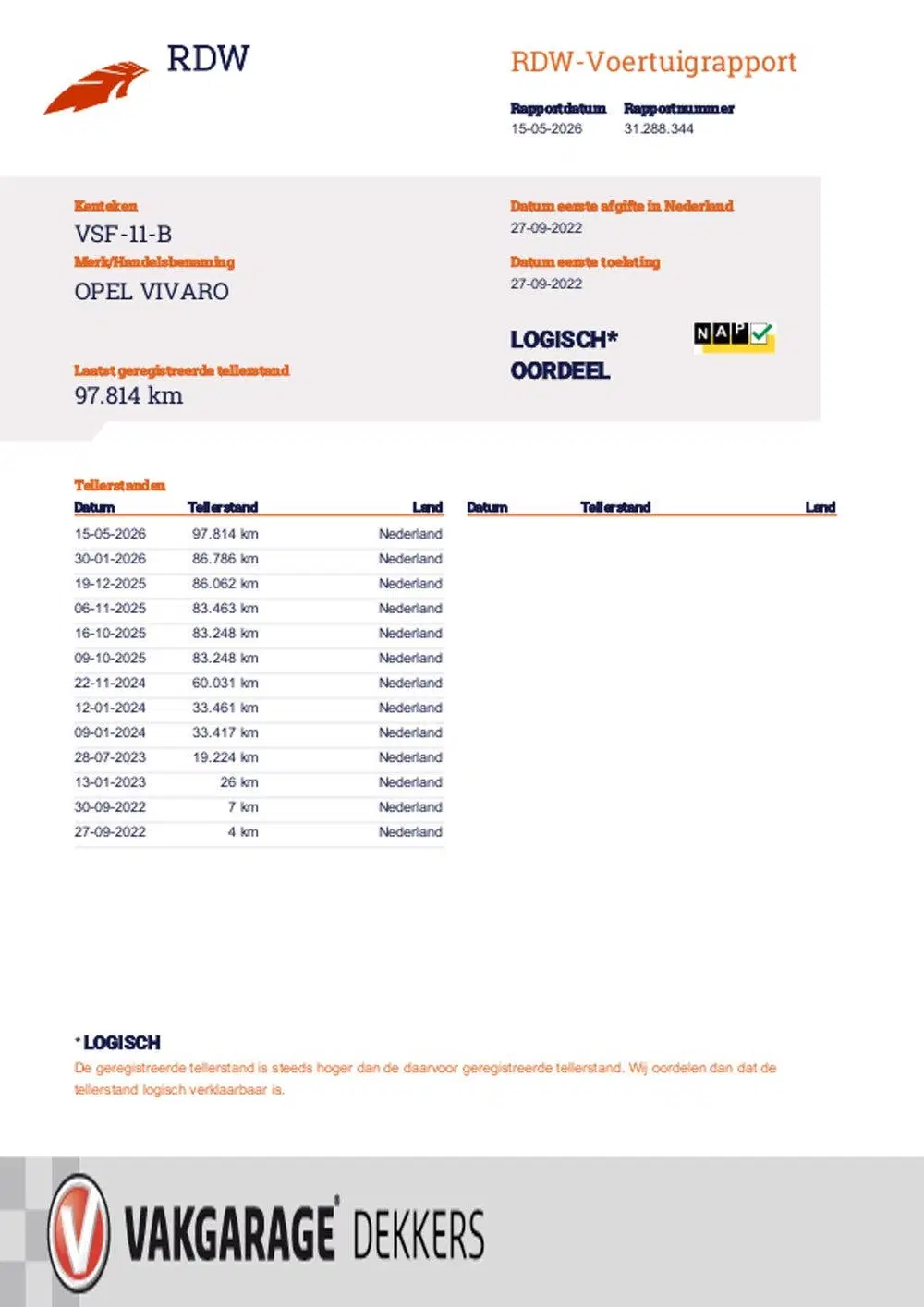 Opel Vivaro 1.5 CDTI L3H1 Edition uit 2022, foto 15
