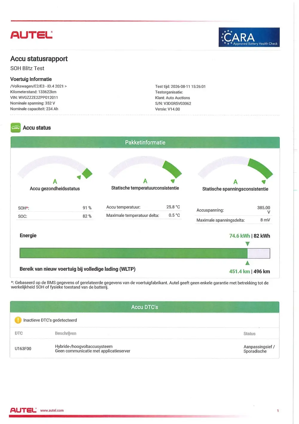 Volkswagen ID.4 Pro 77 kWh SOH 91% | Panodak | Warmtepomp | uit 2023, foto 20
