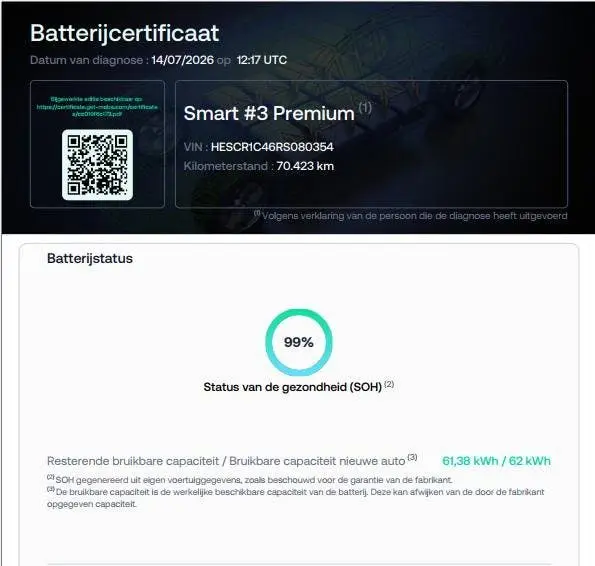 Smart #3 Premium 66 kWh Trekhaak uit 2024, foto 8