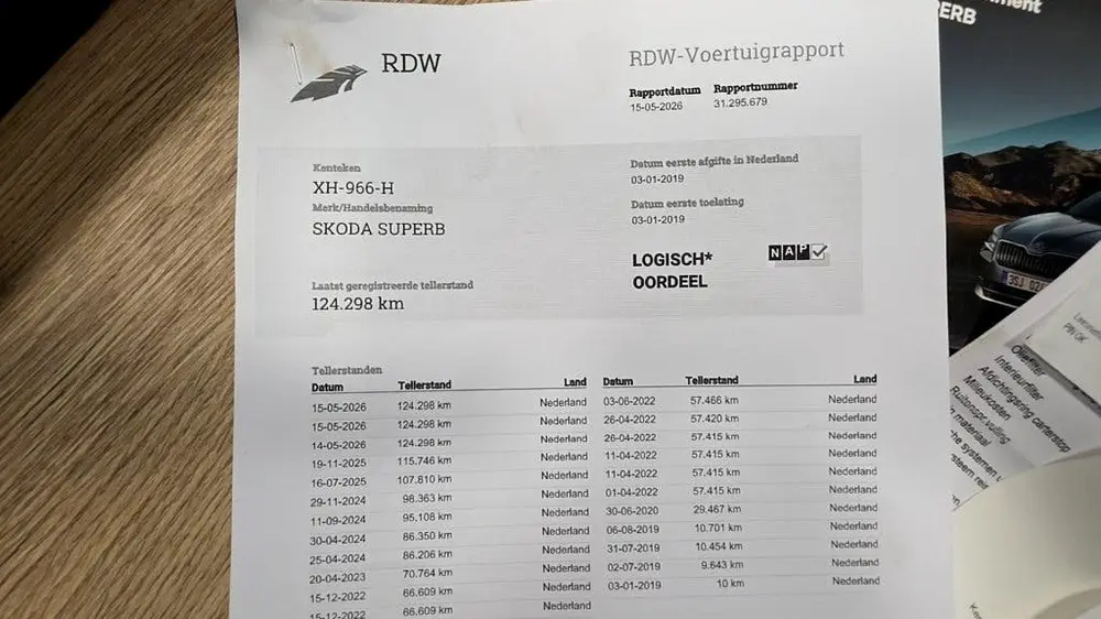 Skoda Superb 1.5 TSI ACT Ambition Business Panodak uit 2019, foto 20