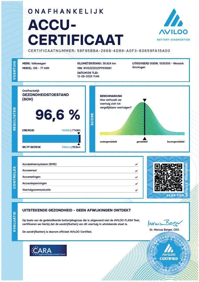 Volkswagen ID.5 Pro 77 kWh | SOH 96,6% | Apple Carplay/Andro uit 2023, foto 7