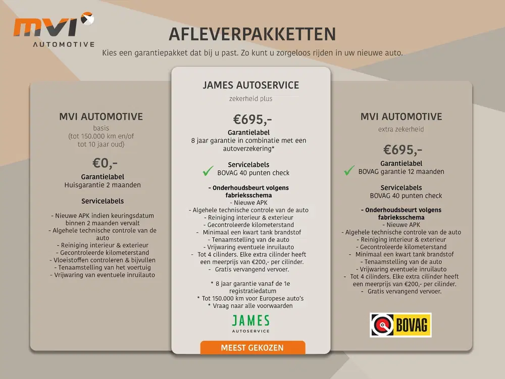 SEAT Arona 1.0 EcoTSI Style Business Connect uit 2024, foto 4