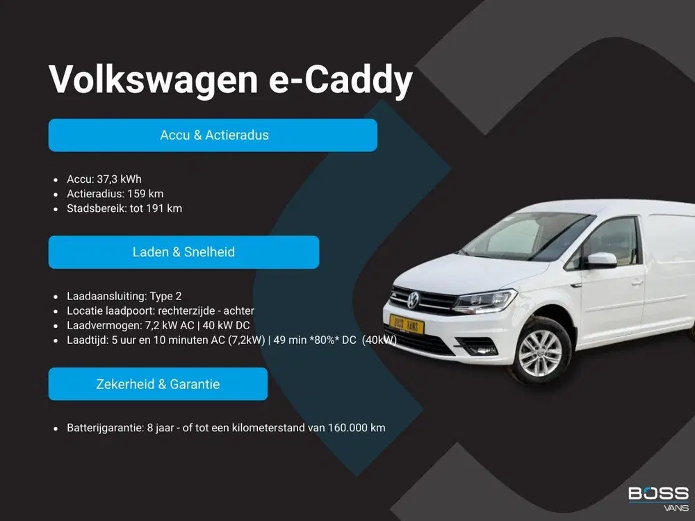 Volkswagen Caddy 37kWh 113PK L2 Elektrisch Caddy ABT Maxi uit 2021, foto 2