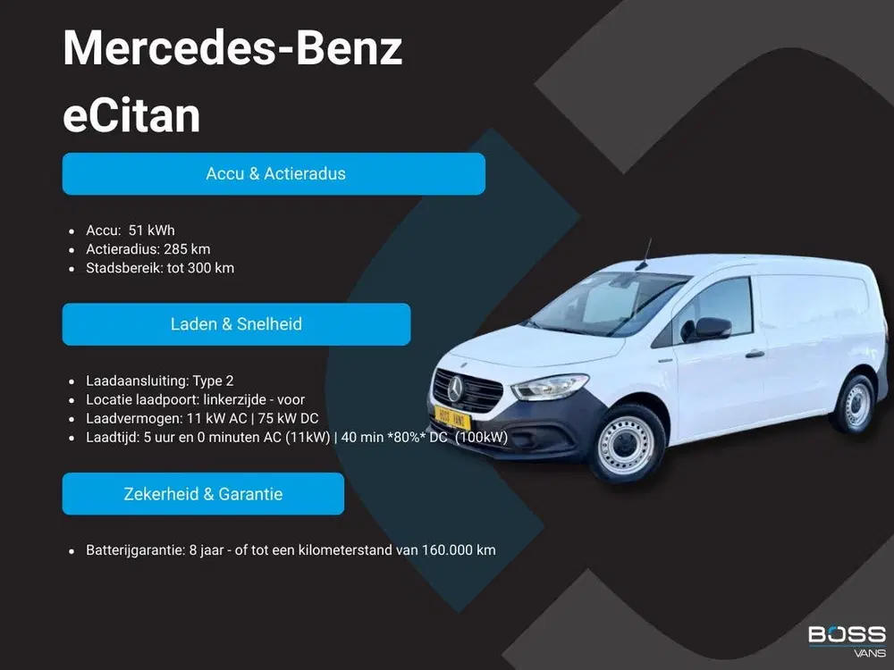 Mercedes-Benz Citan 112 51kWh L2 284 WLTP 98% (SOH) Camera uit 2024, foto 7