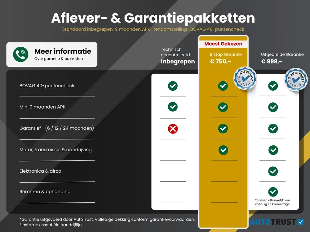 Nissan Juke 1.0 DIG-T N-Connecta 117pk (2020) uit 2020, foto 12