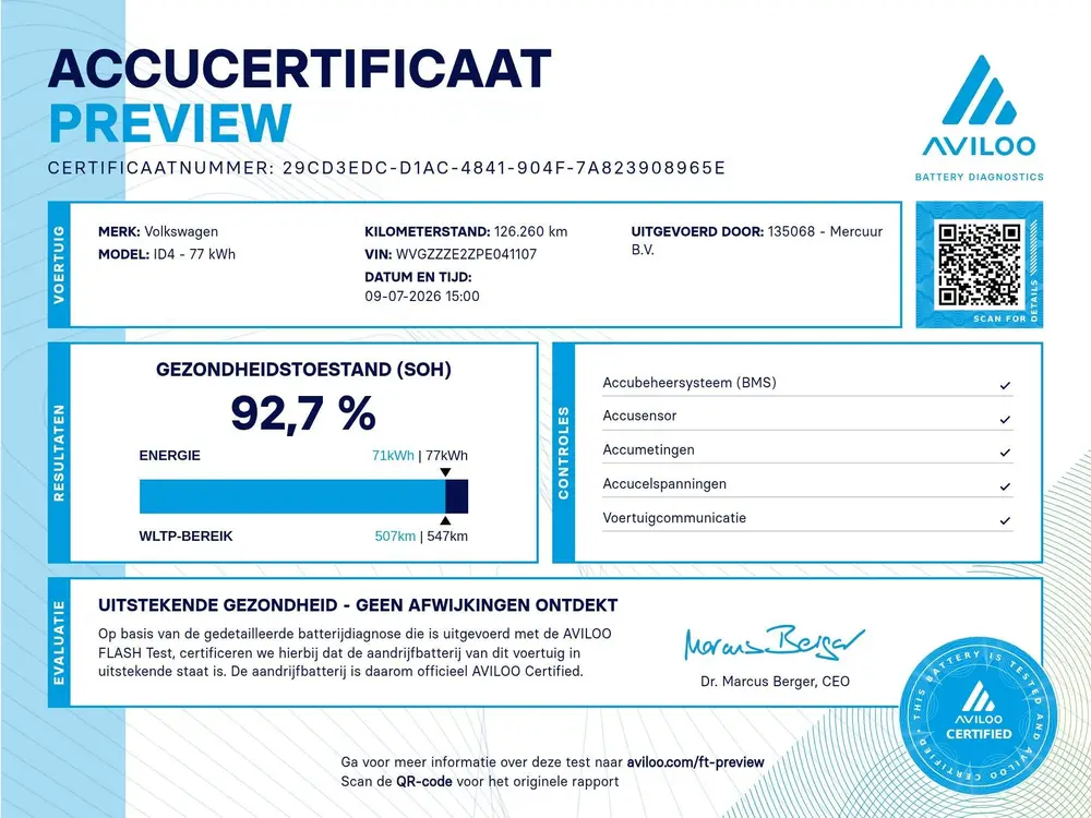 Volkswagen ID.4 Pro Business 77 kWh | Snelladen | SOH 92% | uit 2023, foto 6