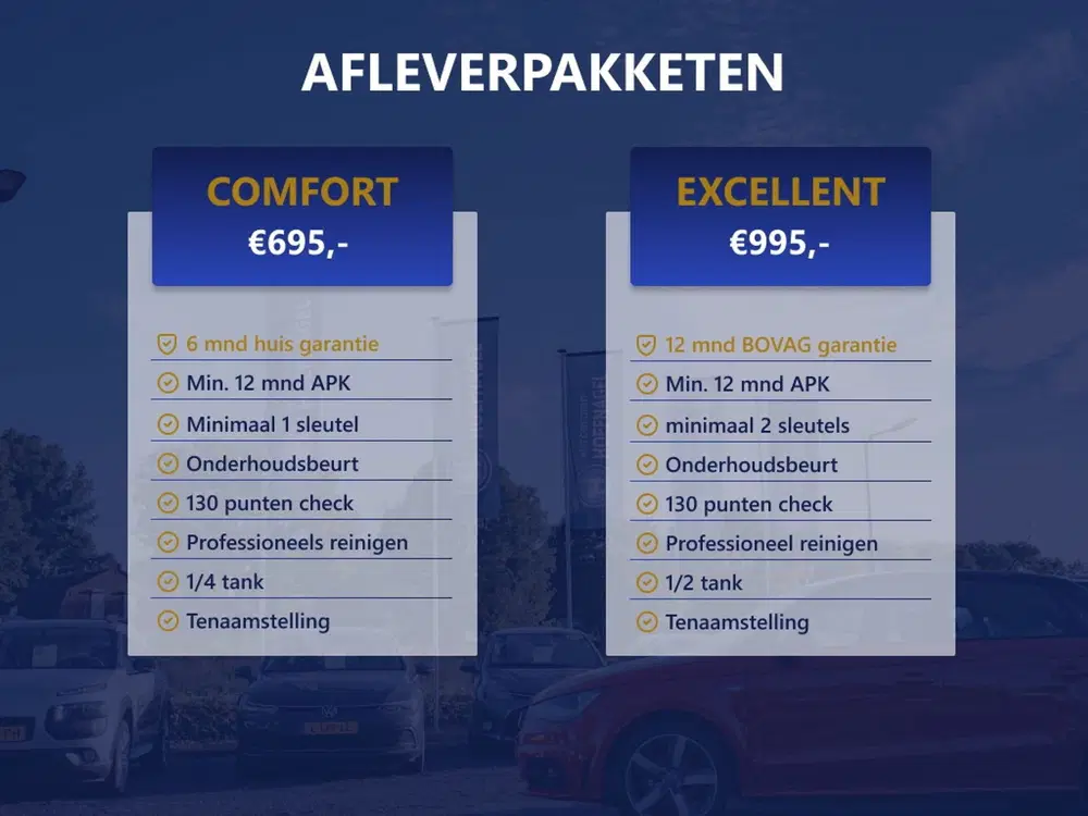 SEAT Arona 1.5 TSI EVO FR Business Intense uit 2019, foto 12
