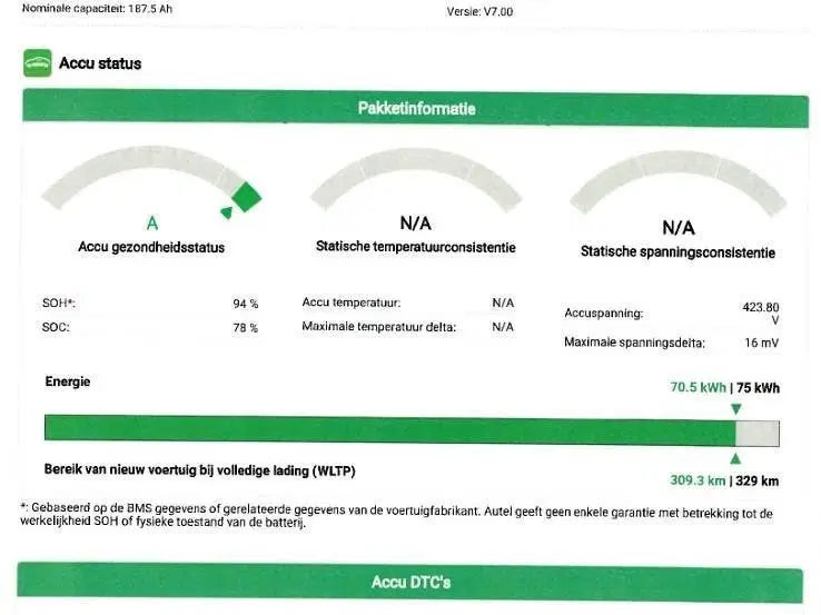 Opel Vivaro 75kWh L2H1 Innovation Automaat Cruise Cont uit 2022, foto 2