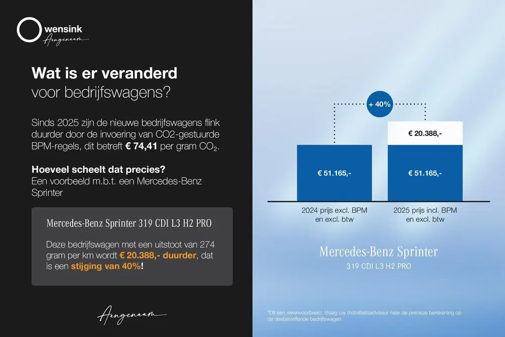 Mercedes-Benz Sprinter 315 CDI uit 2024, foto 2