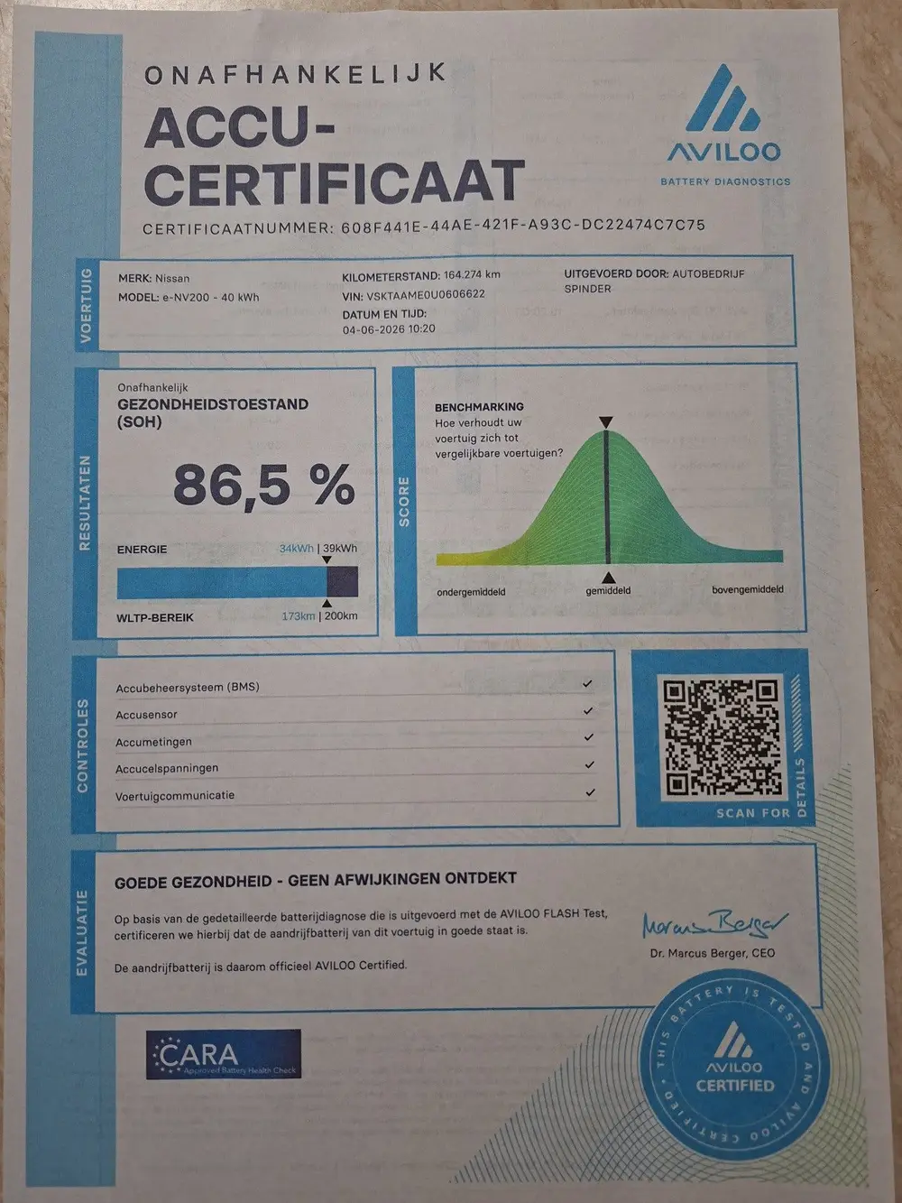 Nissan NV200 40KWH 12350.- EX BTW SOH 86.5% 7-PERS uit 2019, foto 11