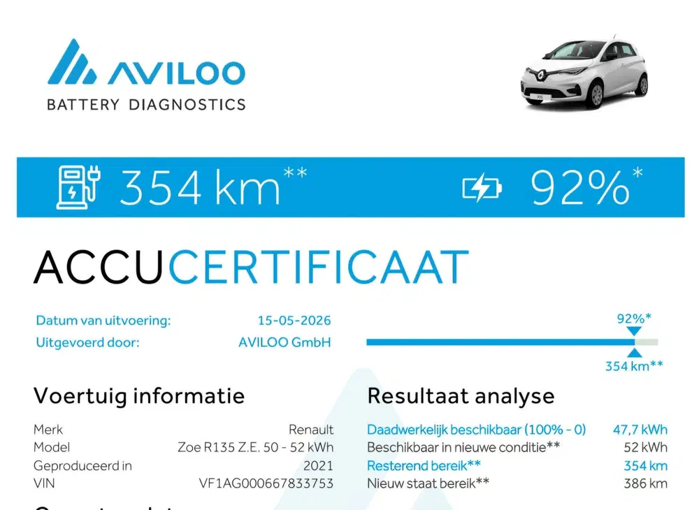 Renault ZOE R135 Intens 52 kWh KoopAccu uit 2021, foto 2