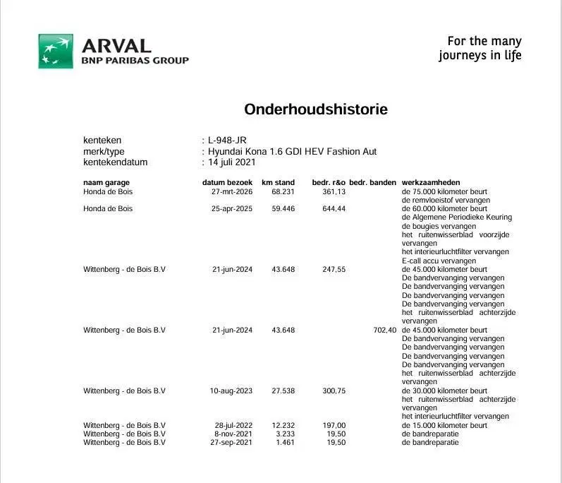 Hyundai KONA 1.6 GDI HEV Fashion uit 2021, foto 6