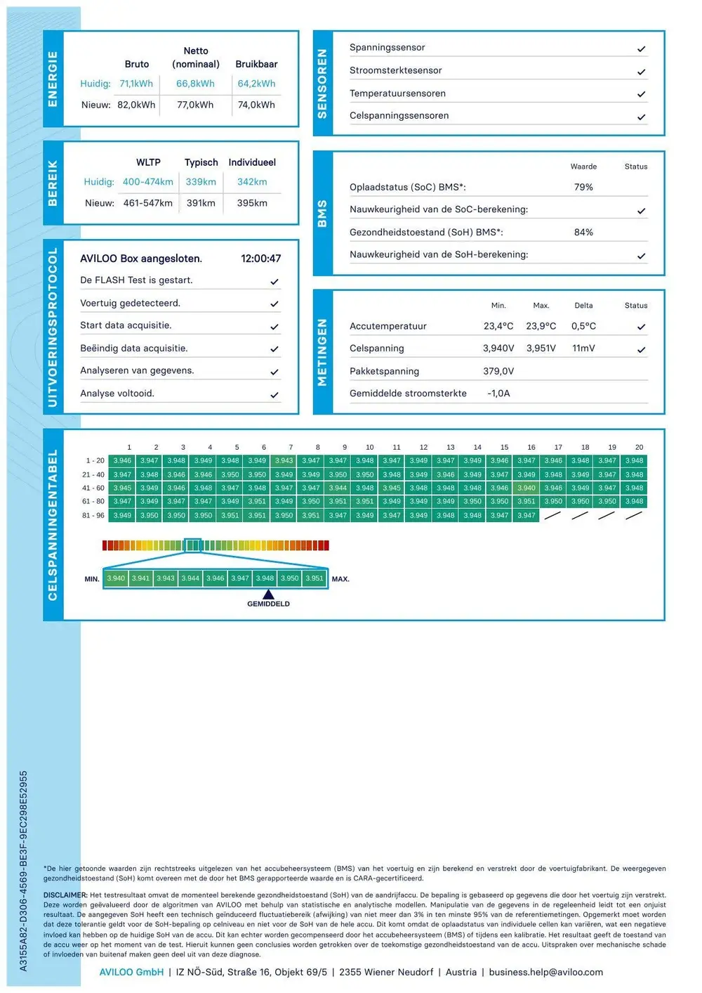Volkswagen ID.4 First 77kWh SOH 87% Trekhaak Warmtepomp uit 2021, foto 5