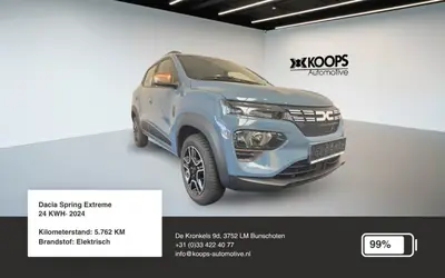 Dacia Spring SOH 99% uit 2024