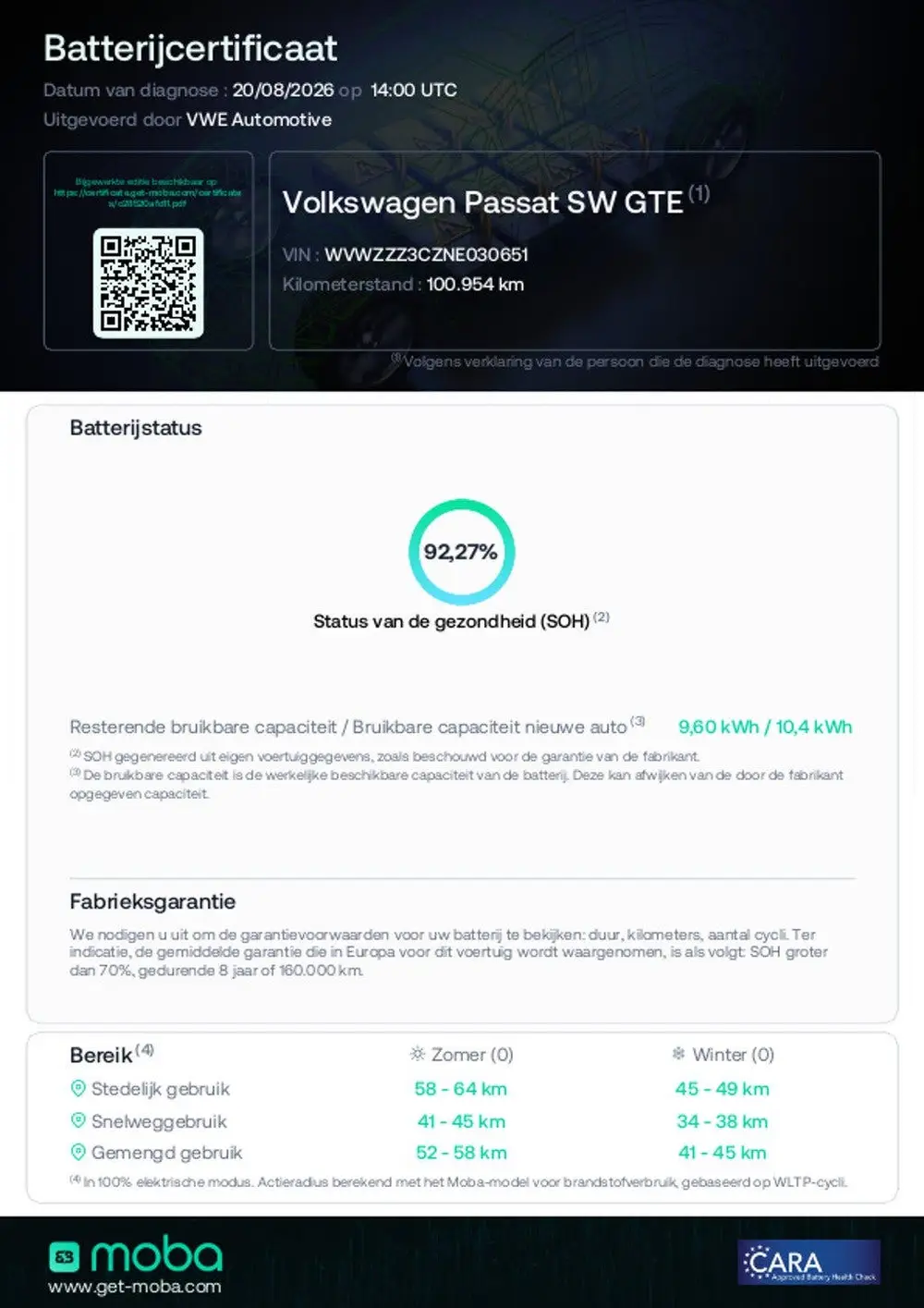 Volkswagen Passat Variant 1.4 TSI GTE Business | Trekhaak | uit 2022, foto 13