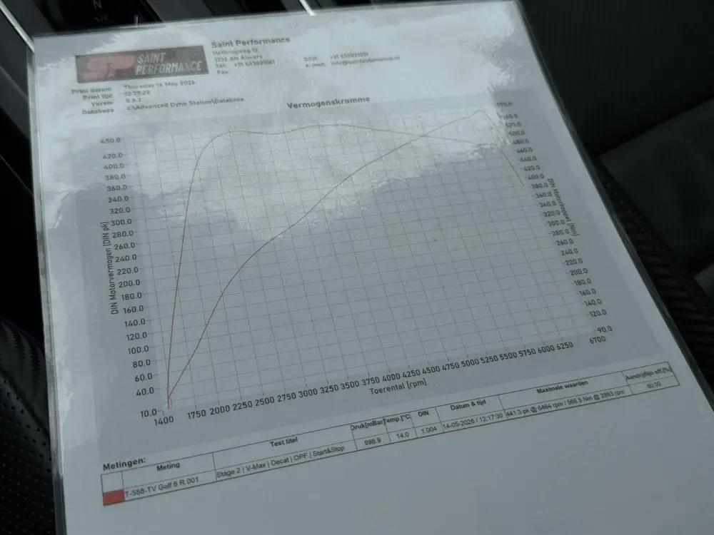 Volkswagen Golf 8 2.0 TSI R 441PK 4Motion Performance / Full uit 2021, foto 12