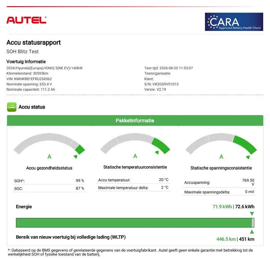 Hyundai IONIQ 5 Lounge 77.4 kWh uit 2024, foto 4