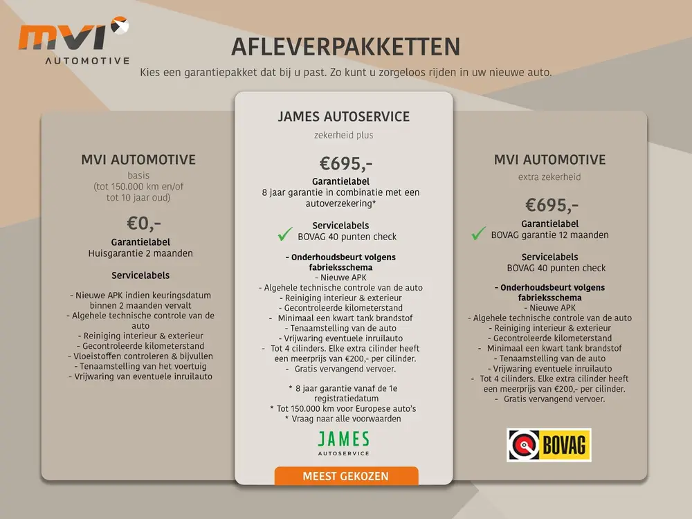Volkswagen ID.4 First 77 kWh SOH 92% / 204pk / Warmtepomp / uit 2020, foto 4
