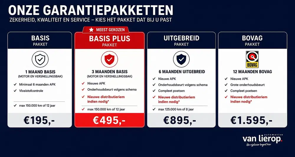 Opel Combo 1.2 Turbo L1H1 Edition CARPLAY uit 2020, foto 14