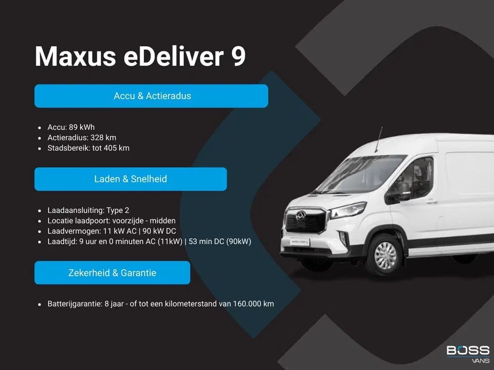 Maxus eDeliver 9 89 kWh 204PK L3H2 Elektrische Koelwagen Vr uit 2022, foto 2