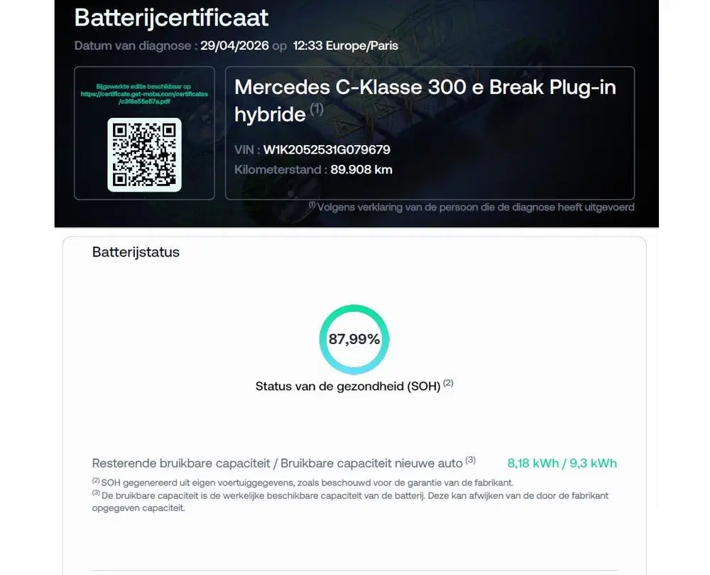 Mercedes-Benz C-Klasse 300 EQ Hybrid Business Sol. AM uit 2021, foto 8