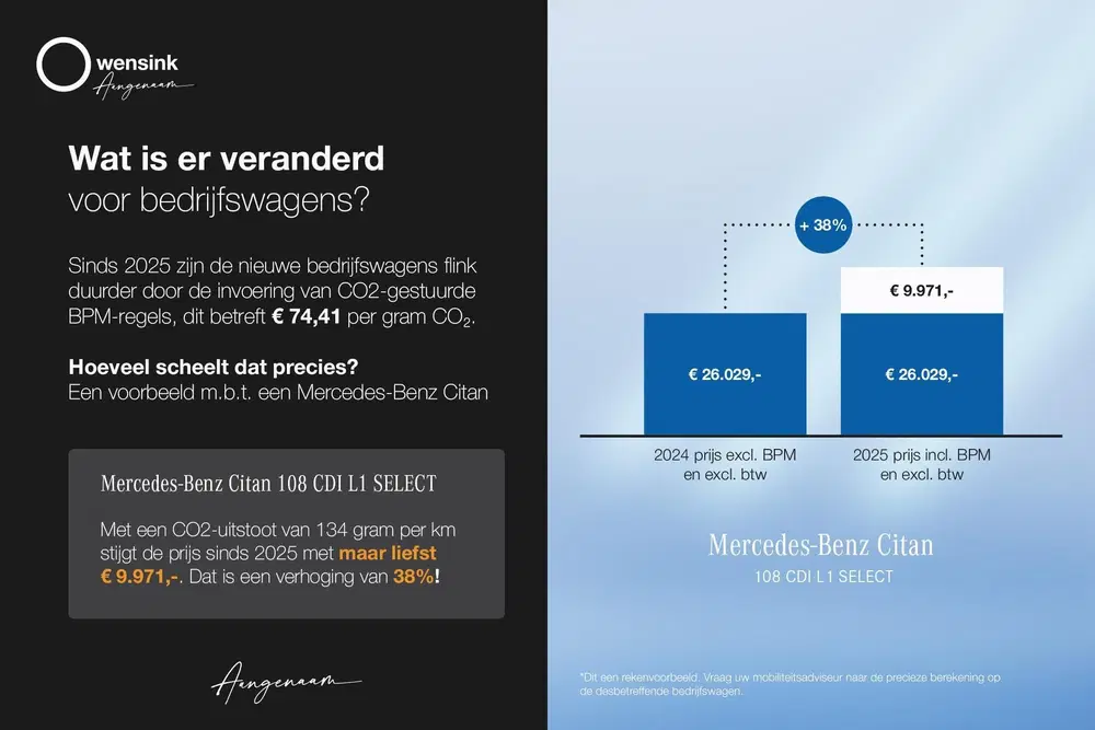 Mercedes-Benz Citan 110 CDI L2 Pro uit 2024, foto 2