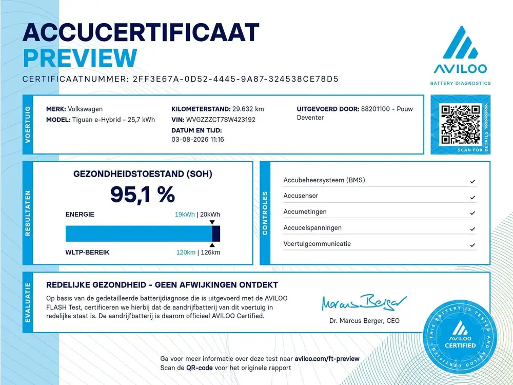Volkswagen Tiguan 1.5 eHybrid 272pk R-Line Edition | SoH 95% uit 2025, foto 6