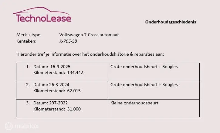 Volkswagen T-Cross 1.0 TSI Life 110pk DSG Executive pakket A uit 2021, foto 2