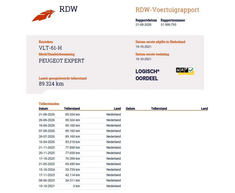 Peugeot Expert 2.0HDI Automaat 2XSchuifdeur 3-Pers. Adap. uit 2021, foto 10