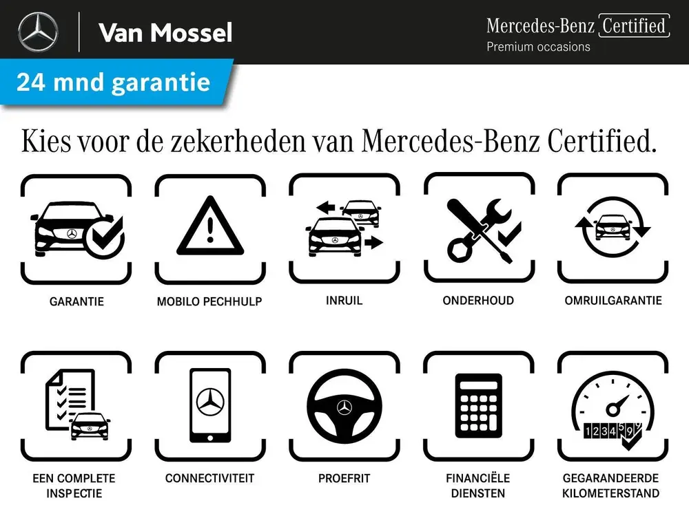 Smart #5 Pro uit 2025, foto 3