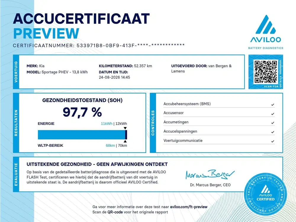 Kia Sportage 1.6 T-GDi 265PK Plug-in Hybrid AWD Dynamic uit 2022, foto 2