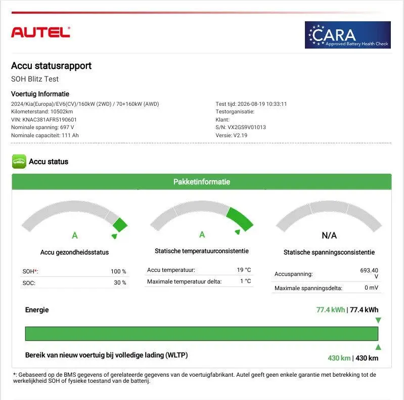 Kia EV6 Edition 77.4 kWh uit 2025, foto 4