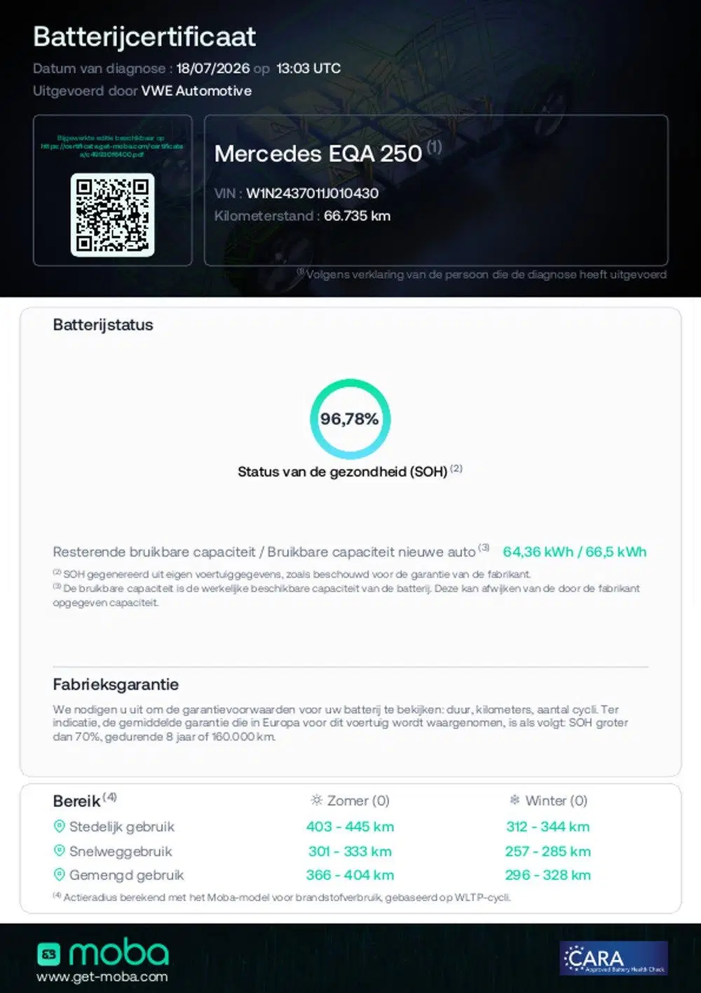 Mercedes-Benz EQA 250 Business Solution AMG 67 kWh Camera uit 2021, foto 15