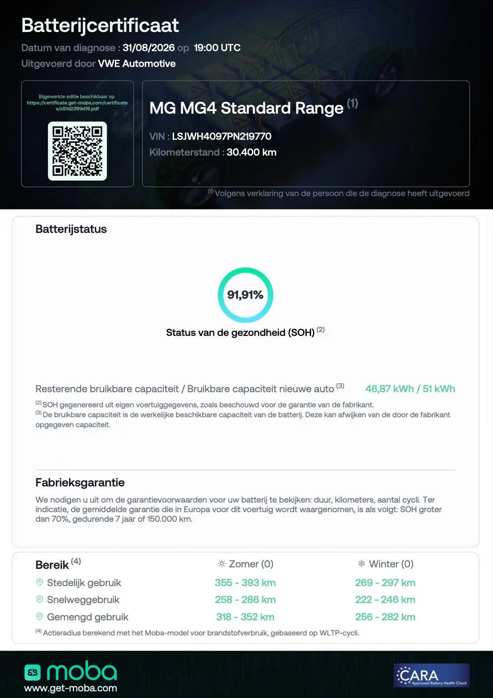 MG MG4 Standard 51 kWh AUT uit 2023, foto 9
