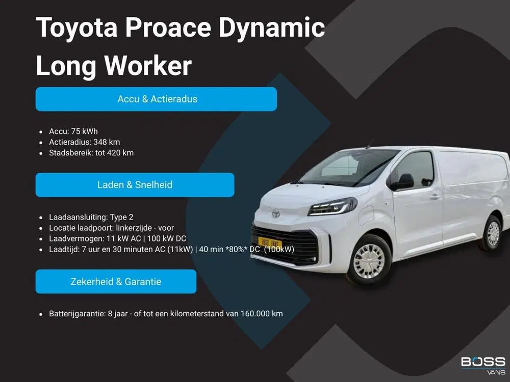 Toyota Proace 75kWh Nieuw Elektrisch L1 348km WLTP uit 2025, foto 2