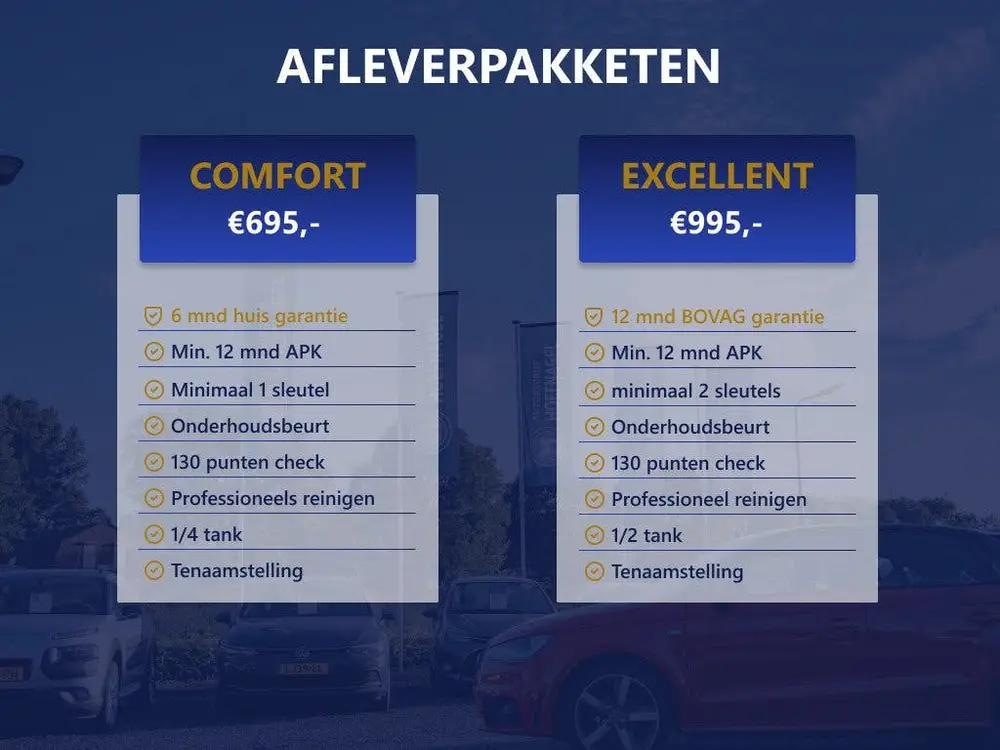 Volkswagen Passat Variant 1.5 TSI Comfortline | Automaat | A uit 2019, foto 12