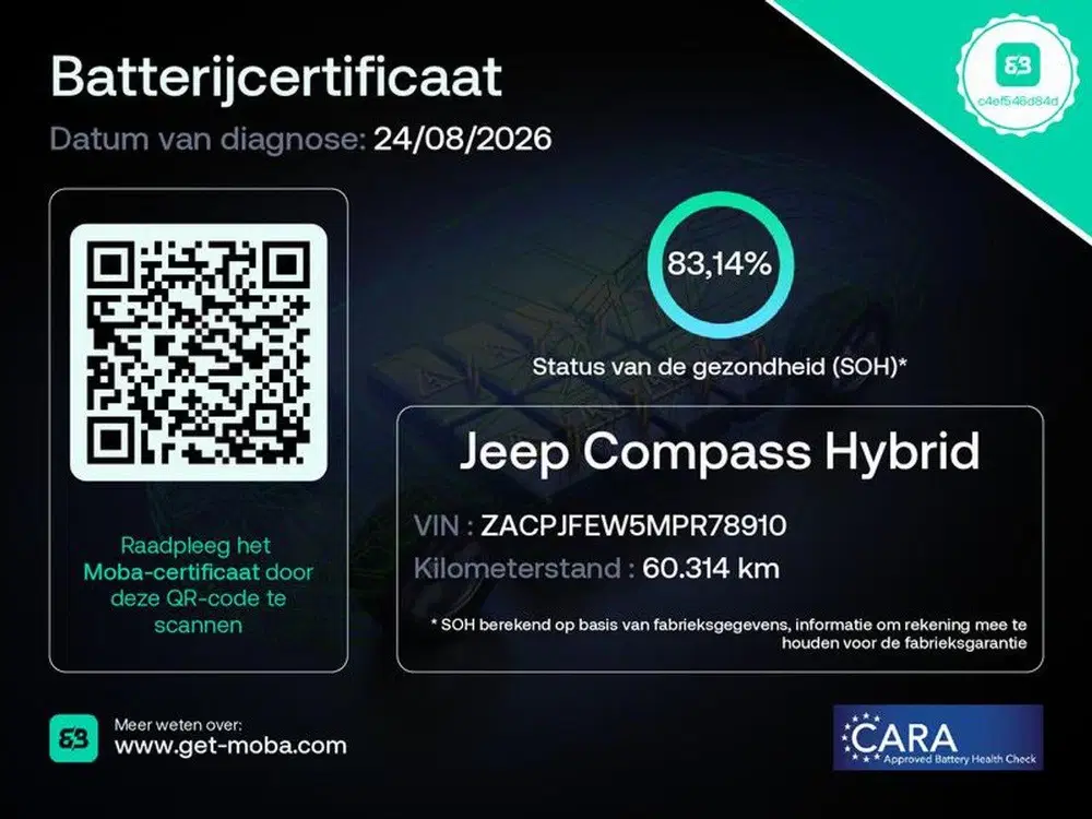 Jeep Compass 4xe 240 Plug-in Hybrid Electric S Panorama uit 2022, foto 9