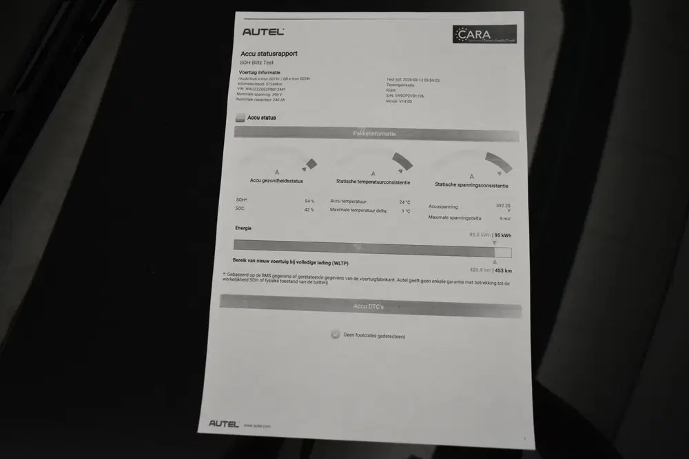 Audi e-tron S Pano uit 2022, foto 7