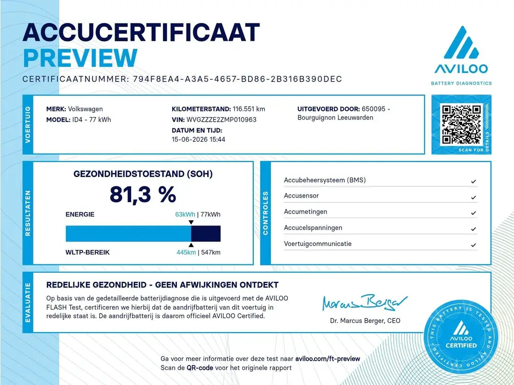 Volkswagen ID.4 Max 77 kWh 204 Pk | Stoel/Stuurverwarming | uit 2021, foto 2