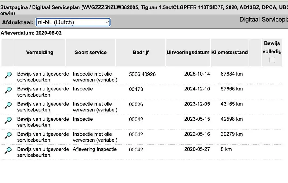 Volkswagen Tiguan 1.5 TSI ACT Highline AUT|NAVI|CAM|DealerOH uit 2020, foto 12