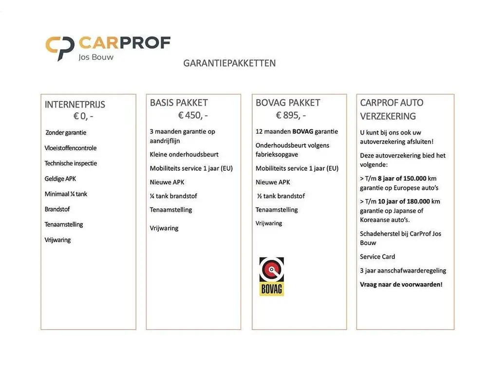 Volkswagen Polo 1.0 TSI Life Airco | All-Seasons | Wireless uit 2023, foto 12