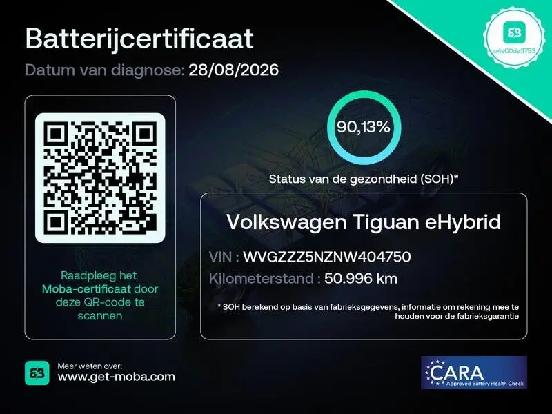 Volkswagen Tiguan R-Line eHybrid | Panorama | Head-Up | trek uit 2022, foto 3