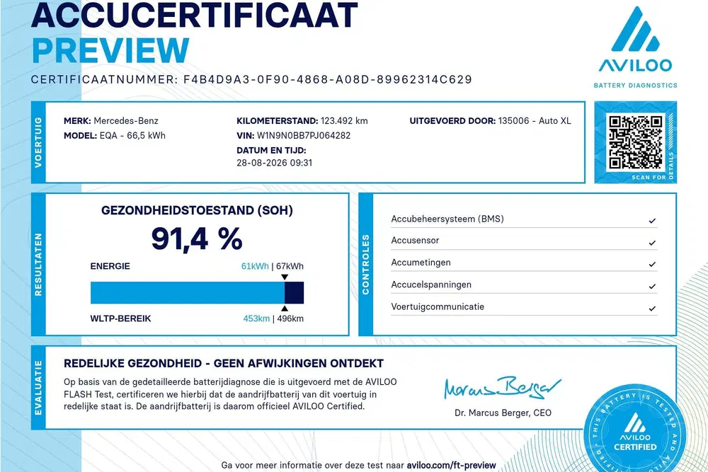 Mercedes-Benz EQA 250 AMG 67 kWh (92% SOH) Pano-dak Leder Ca uit 2023, foto 2